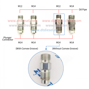 NO.557(3-3) Oil Pipe Connector  M12 Without Convex Groove of HP3 HP4 Plunger