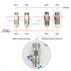 NO.557(3-4) Oil Pipe Connector  M14 Without Convex Groove of HP3 HP4 Plunger