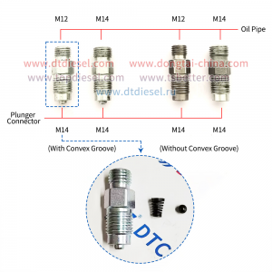 NO.557(3-1) Oil Pipe Connector 294090-5050 M12 With Convex Groove of HP3 HP4 Plunger