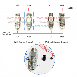 NO.557(3-2) Oil Pipe Connector 294090-5060 M14 With Convex Groove of HP3 HP4 Plunger